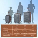 Trijų dalių kietų lagaminų komplektas su TSA spyna ir 360° ratukais (Pilka) – Paveikslėlis 2