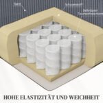 Elektrinis atlošiamas krėslas su atsistojimo funkcija ir minkštu kordiniu apmušalu – Paveikslėlis 5