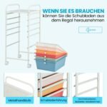 Mobilus stalčių vežimėlis su 6 stalčiais ir metaliniu rėmu (Įvairiaspalvė) – Paveikslėlis 4