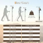 Lengvos reguliuojamos aliuminio trekingo lazdos su kamštinėmis ir EVA rankenomis (Juoda) – Paveikslėlis 9