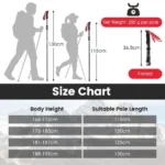 Lengvos sulankstomos žygio lazdos su greito užrakto sistema (Raudona) – Paveikslėlis 7