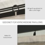 4 patvarios atsarginės šoninės sienelės 3x3m pavėsinėms, tvirtinamos prie stulpų ir slankiojančių bėgelių – Paveikslėlis 6