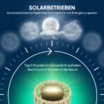 Boho stiliaus ratano saulės energijos pastatomas šviestuvas su trimis šviestuvais – Paveikslėlis 5