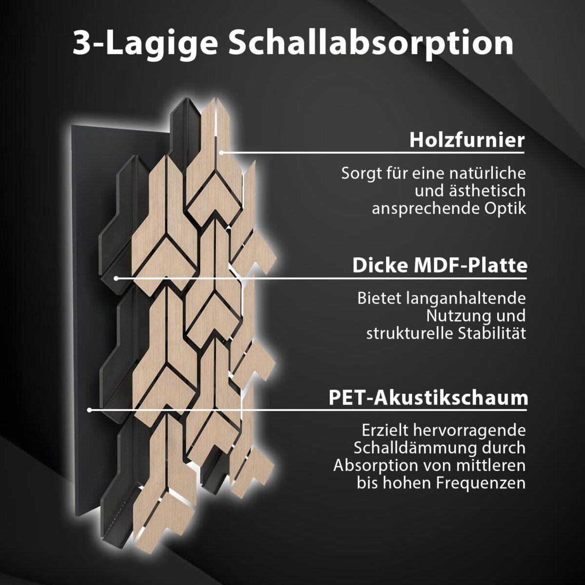 Garso izoliaciniai akustiniai skydeliai su netaisyklingomis medžio juostelėmis (Natūrali) – Paveikslėlis 5