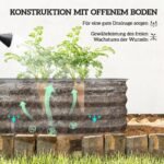 Modulinė pakelta lysvė su atviru dugnu