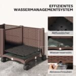 Paaukštintas plastikinis sodintuvas su savaiminio laistymo sistema ir ratukais – Paveikslėlis 5