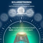 Pastatomas saulės energijos šviestuvas su ratano gaubtu ir šviesos jutikliu – Paveikslėlis 4