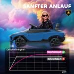 Vaikų elektromobilis Lamborghini dizaino, 12V, 2 varikliai ir du važiavimo režimai – Paveikslėlis 7