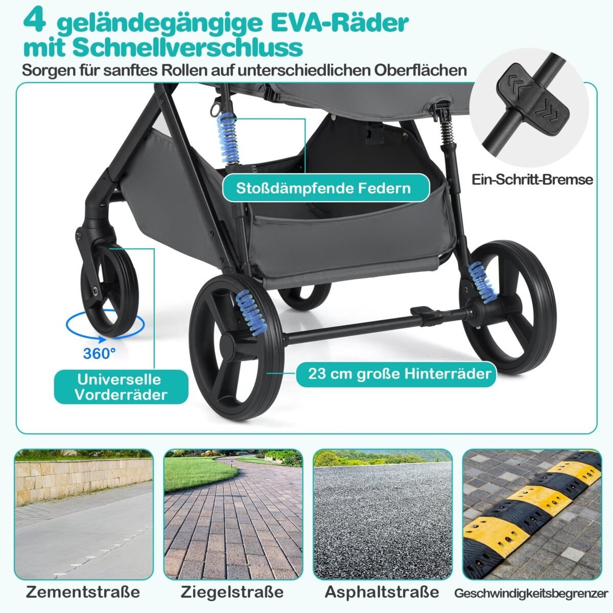 Universalus vežimėlis su keičiamos krypties sėdyne ir gulima funkcija 3-in-1 (Pilka) – Paveikslėlis 5