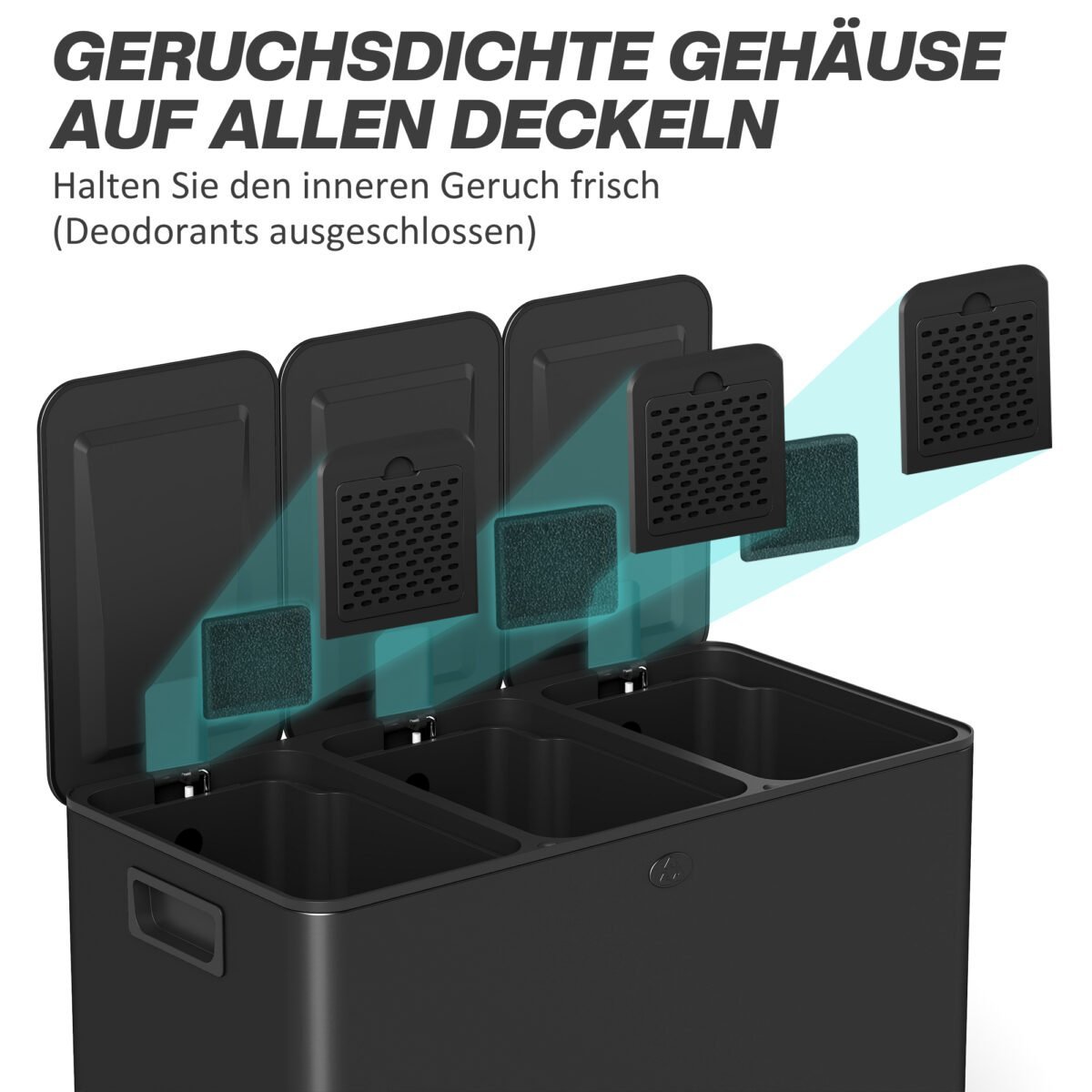 Atliekų rūšiavimo šiukšliadėžė su 3 x 15 L skyriais ir kvapų kontrolės sistema – Paveikslėlis 5