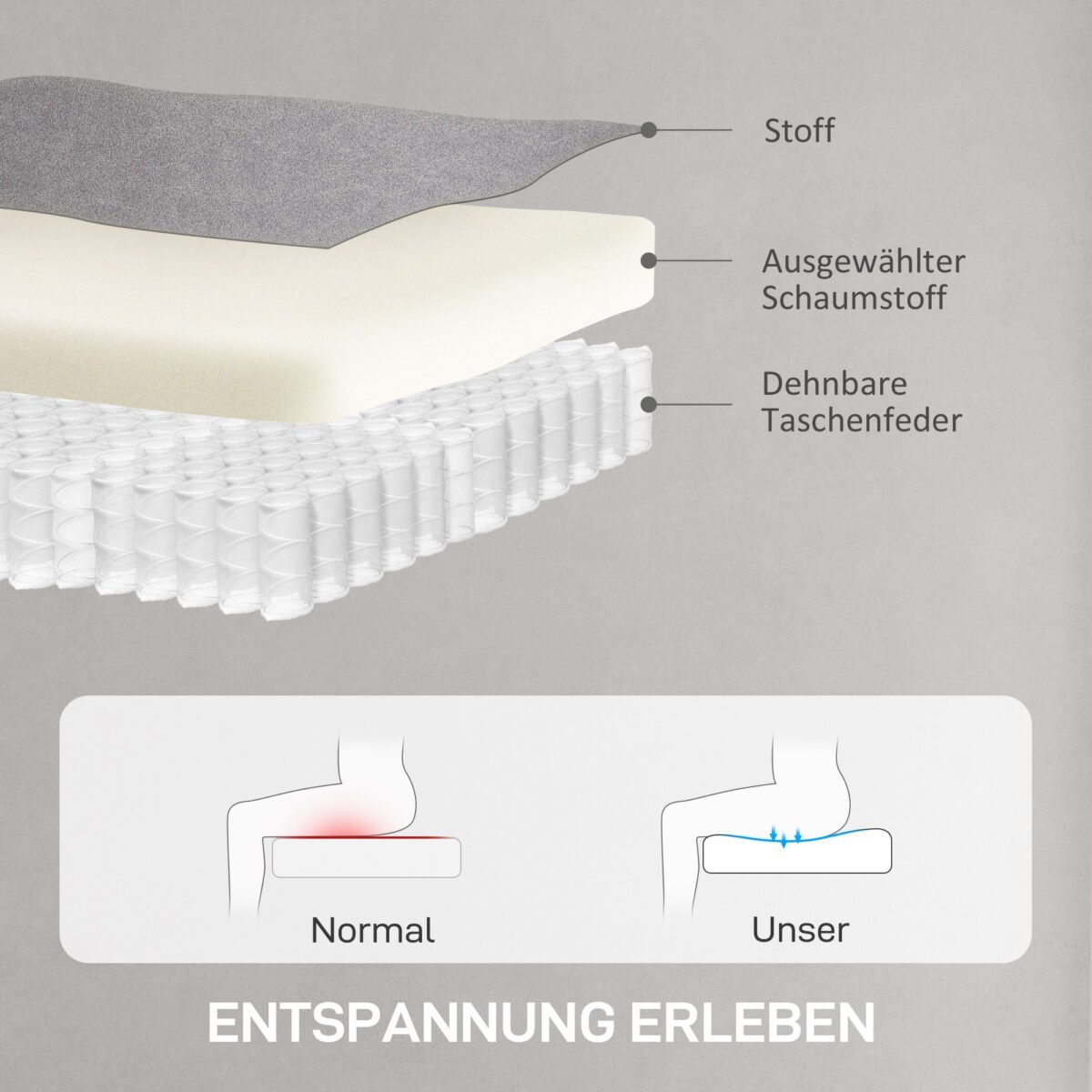 Elektrinis relaksacinis krėslas su tyliu varikliu ir atminties funkcija – Paveikslėlis 7