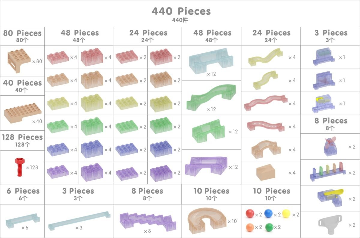 Konstravimo rinkinys kamuoliukų trasoms su STEAM lenta, 440 dalių – Paveikslėlis 21