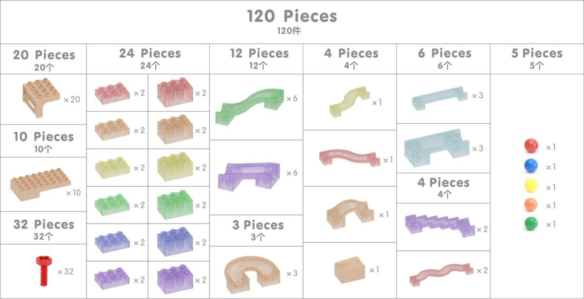 Konstravimo rinkinys su STEAM lenta kamuoliukų trasai, 120 dalių – Paveikslėlis 19