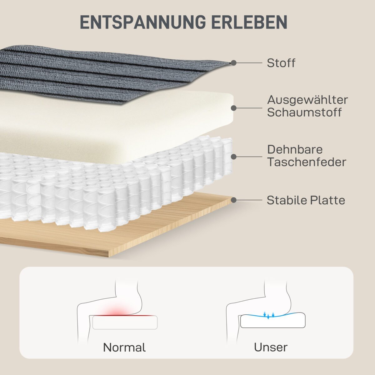 Konvertuojama sofa-lova su puodelių laikikliais – Paveikslėlis 5