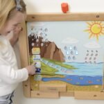 Montessori vandens apytakos demonstracinė lenta
