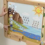 Montessori vandens apytakos demonstracinė lenta