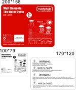 Montessori vandens apytakos demonstracinė lenta – Paveikslėlis 20