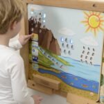Montessori vandens apytakos demonstracinė lenta