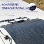 Nešiojamas 100W saulės įkroviklis su 2 USB ir atsparumu vandeniui IP67 – Paveikslėlis 7