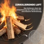Reguliuojamos padėties lauko židinys su žarstekliu ir anglies grotelėmis – Paveikslėlis 8