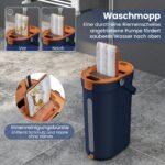 Šluostės ir kibiro 3 kamerų sistema su išgręžimo funkcija (Mėlyna) – Paveikslėlis 4