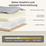 Trivietė sofa su kordo audinio apmušalais – Paveikslėlis 4