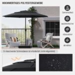 Terasos skėtis su pakreipimo mechanizmu (Juoda) – Paveikslėlis 2