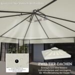 3x3 m paviljono pakaitine stogo danga su vandens nutekejimo angomis ir UPF30 apsauga 4