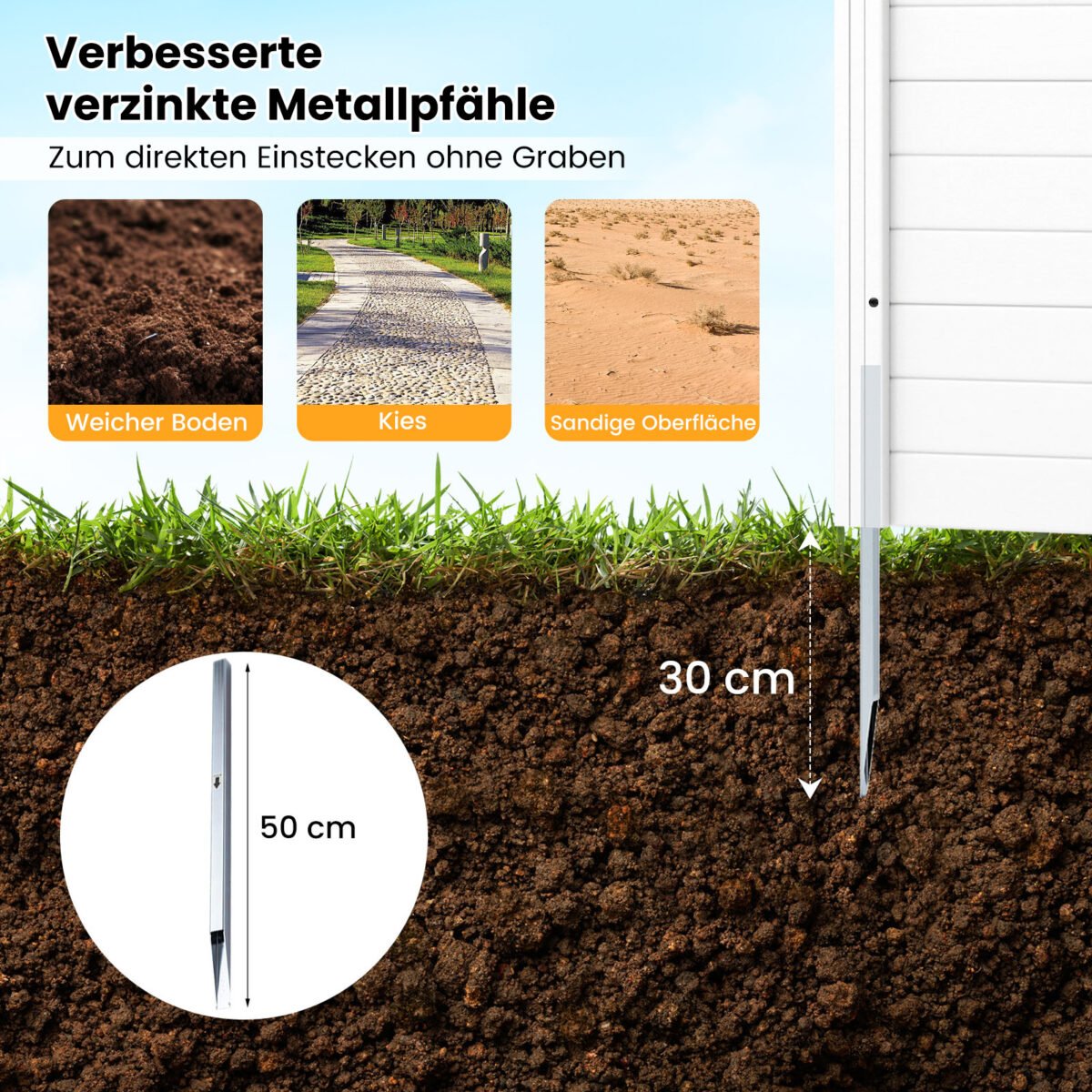 4 dalių dekoratyvinė privatumo tvora su cinkuotais metalo kuoleliais (Balta) – Paveikslėlis 5