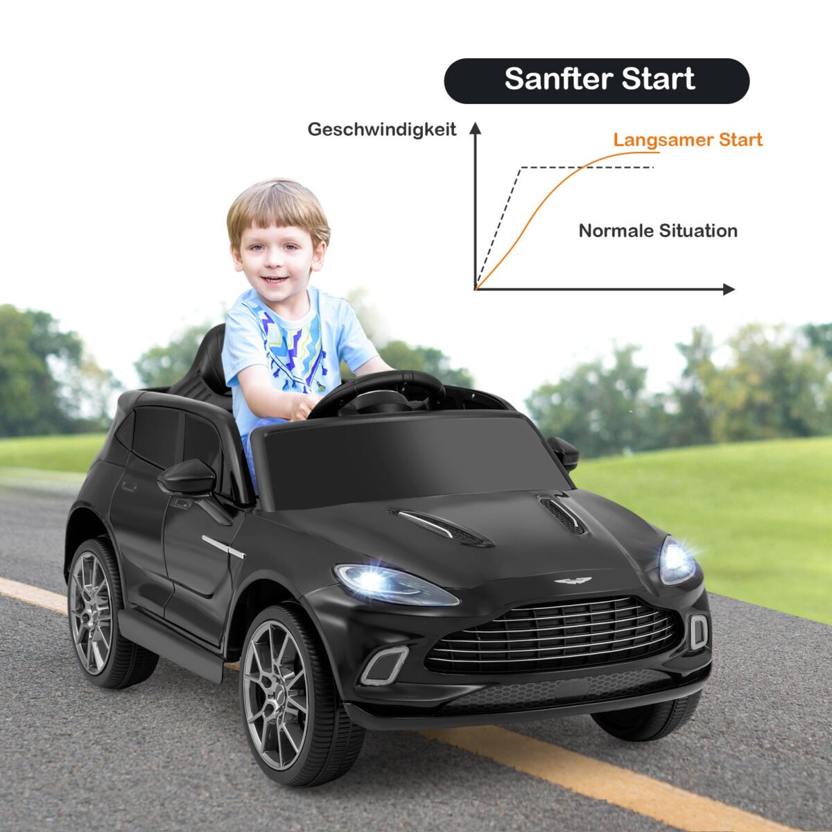 Aston Martin licencijuotas elektrinis vaikiškas automobilis su garso ir šviesos efektais (Juoda) – Paveikslėlis 2
