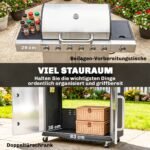 Dujinė kepsninė su 6+1 degikliais, 18,6 kW galia ir nerūdijančio plieno korpusu – Paveikslėlis 7