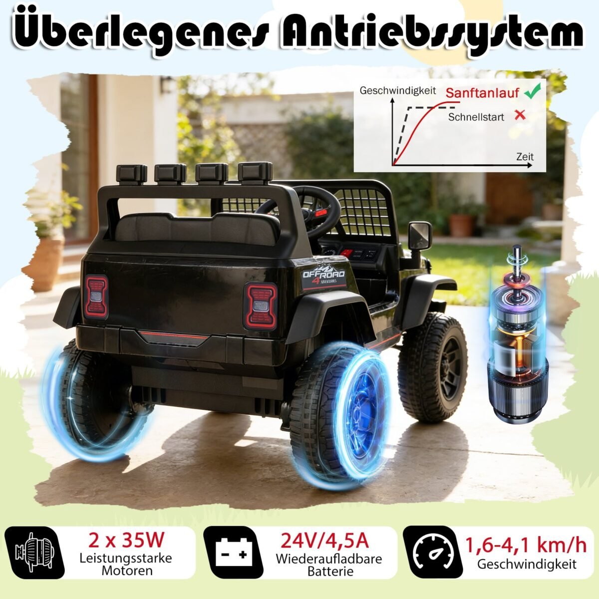 Elektrinis Vaikiškas Automobilis 24 V su Nuotolinio Valdymo Pultu (Juoda)