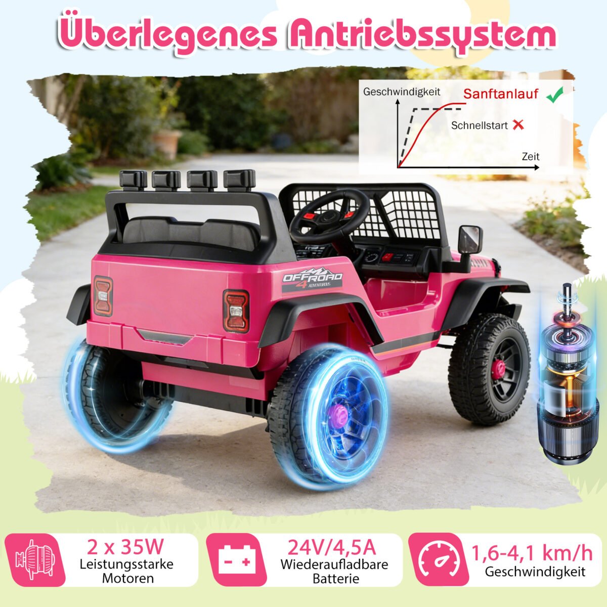 Elektrinis vaikiškas automobilis 24 V su nuotolinio valdymo pultu ir multimedija (Rožinė) – Paveikslėlis 2