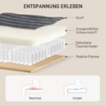 Erdvi dvivietė miegamoji sofa-šezlongas su puodelių laikikliais – Paveikslėlis 5