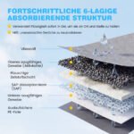 Greitai džiūstantys 6 sluoksnių šunų vystyklai su aktyvuota anglimi (Juoda) – Paveikslėlis 4