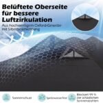 Greitai surenkamas sodo paviljonas 3 x 3 m (Juoda) – Paveikslėlis 4