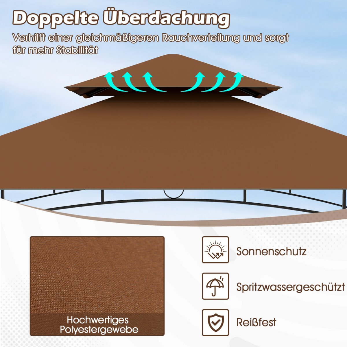 Grilinimo paviljonas su dviejų pakopų stogu ir šoninėmis lentynėlėmis (Ruda) – Paveikslėlis 3