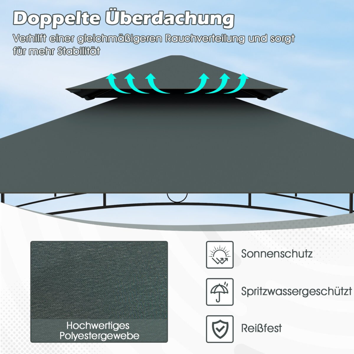 Grillavimo paviljonas su dviejų lygių stogu ir šoninėmis lentynomis (Pilka) – Paveikslėlis 3
