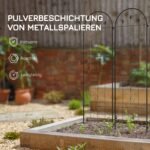 Įsmeigiamos metalinės vijoklinių augalų grotelės – 2 dalių rinkinys, 180 x 50 cm