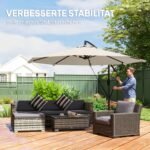 Konsolinis skėtis Ø300 cm, pakreipiamas, su rankenėle, su tvirtu kryžminiu pagrindu ir apsauginiu uždangalu