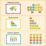 Loginis spalvų rūšiavimo žaidimas gyvūnėliams maitinti – Paveikslėlis 4