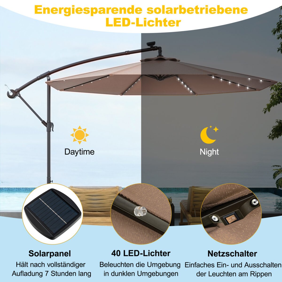 Pakabinamas sodo skėtis su LED apšvietimu ir reguliuojamu pasvirimu (Šviesiai ruda) – Paveikslėlis 2