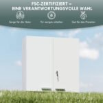 Rakinama pakabinama vaistų spintelė – Paveikslėlis 6