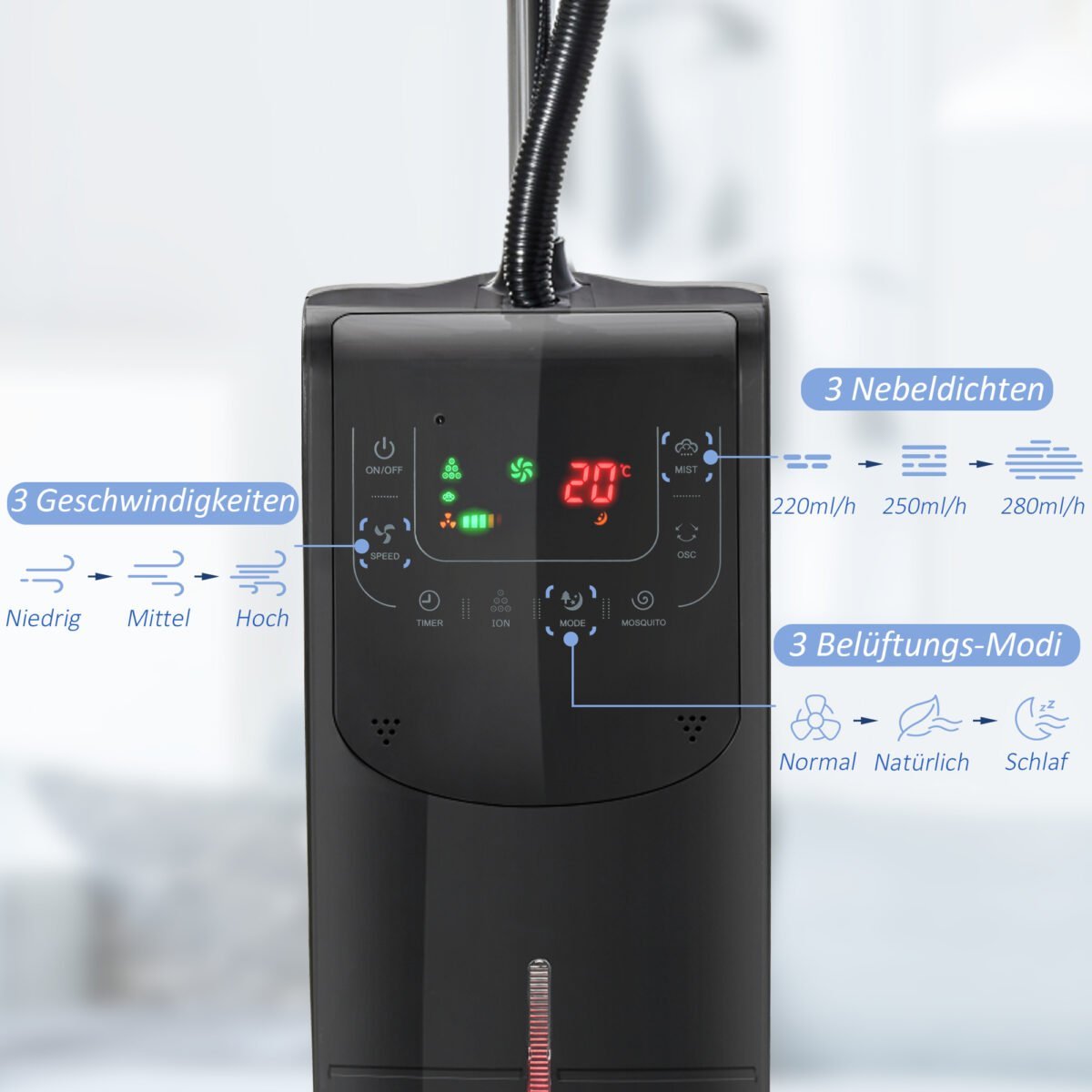 Stovimas ventiliatorius su aušinimu vandeniu ir nuotolinio valdymo pulteliu – Paveikslėlis 8