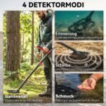 Sulankstomas metalo ieškiklis su IP68 atsparumo vandeniui paieškos rite – Paveikslėlis 4