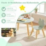 Vaikiškas staliukas su 2 kėdėmis ir varlytės formos atlošais (Žalia) – Paveikslėlis 3