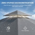 Žiemai atsparus sodo paviljonas su dviguba danga ir ištraukiamu stogo kraštu, 3,2x3,2 m – Paveikslėlis 5