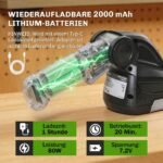 2-in-1 elektrinės gyvatvorių ir žolės žirklės su keičiamais ašmenimis ir dviem 2,0 Ah akumuliatoriais – Paveikslėlis 5