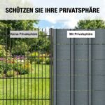 4 dalių UV ir vandeniui atsparių tvoros privatumo juostų rinkinys su tvirtinimo spaustukais 35 m x 19 cm