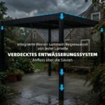 Aliumininė pergola 3x3 m su reguliuojamu lamelių stogu ir LED apšvietimu – Paveikslėlis 7